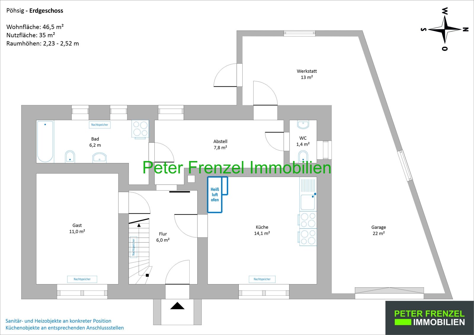 Am Ortsrand von Pöhsig - Blick in die Natur