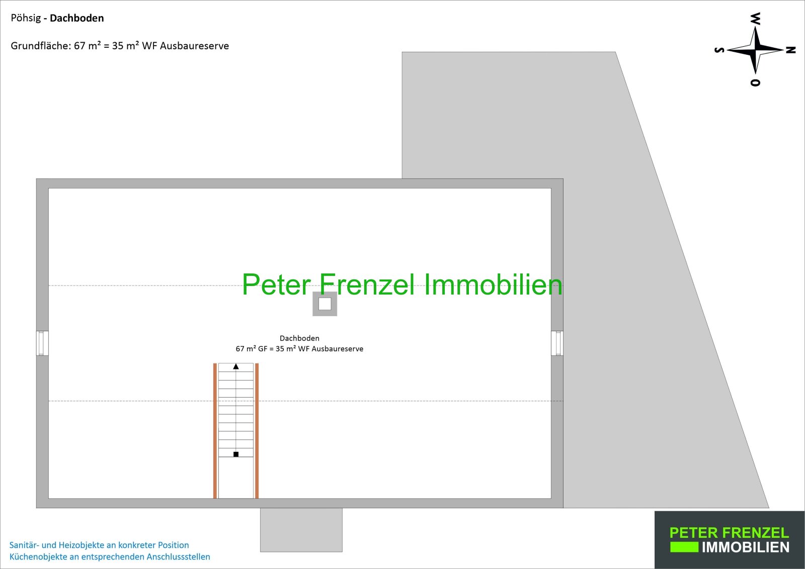 Am Ortsrand von Pöhsig - Blick in die Natur