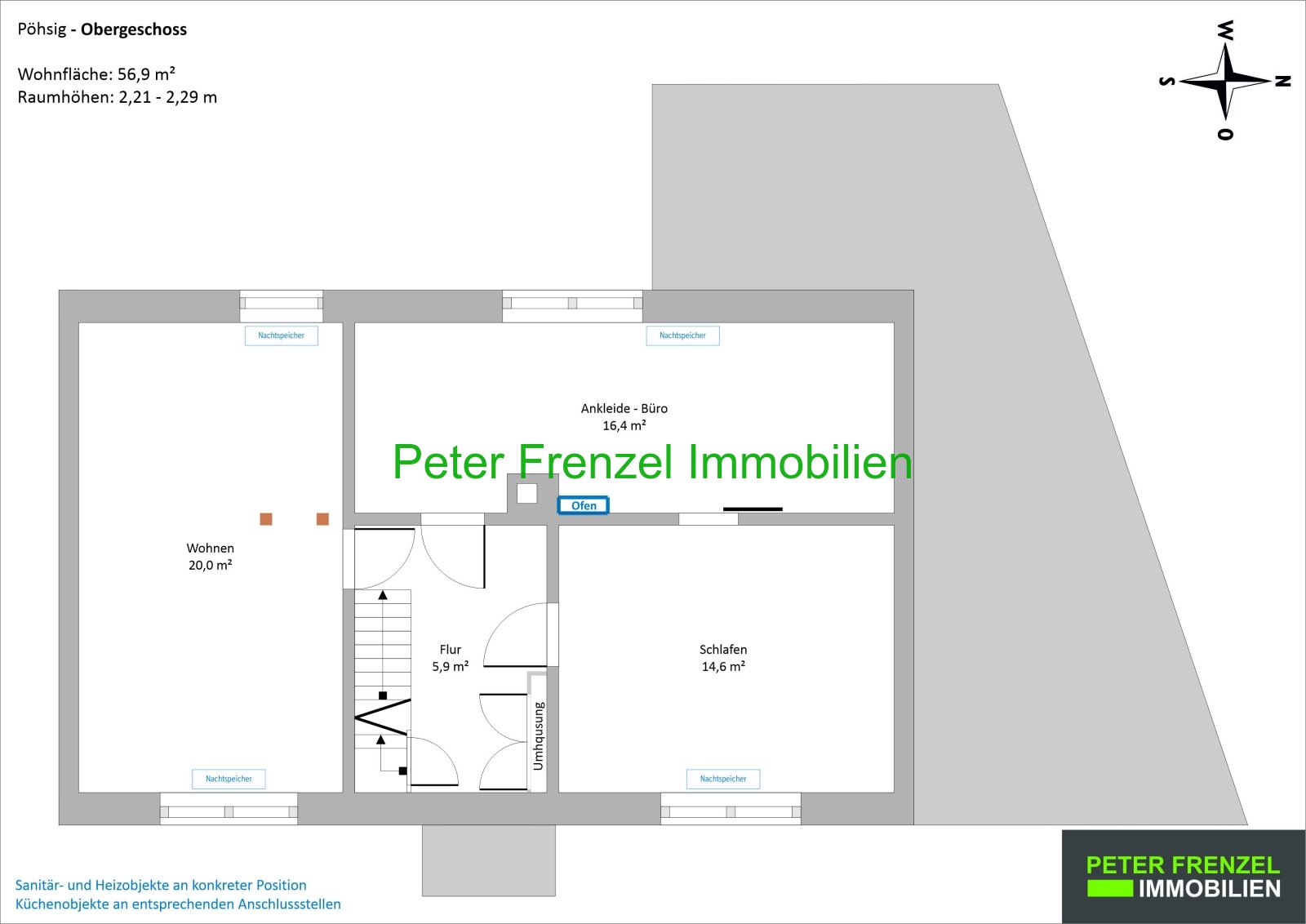 Am Ortsrand von Pöhsig - Blick in die Natur