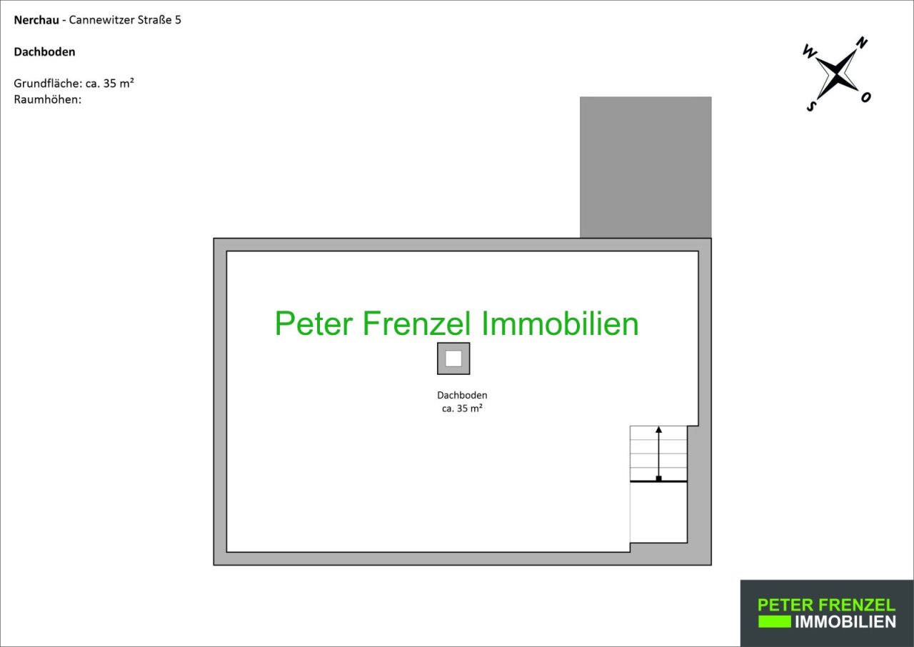 Dachboden Dachboden