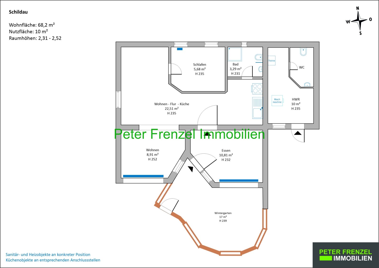 Grundriss Grundriss